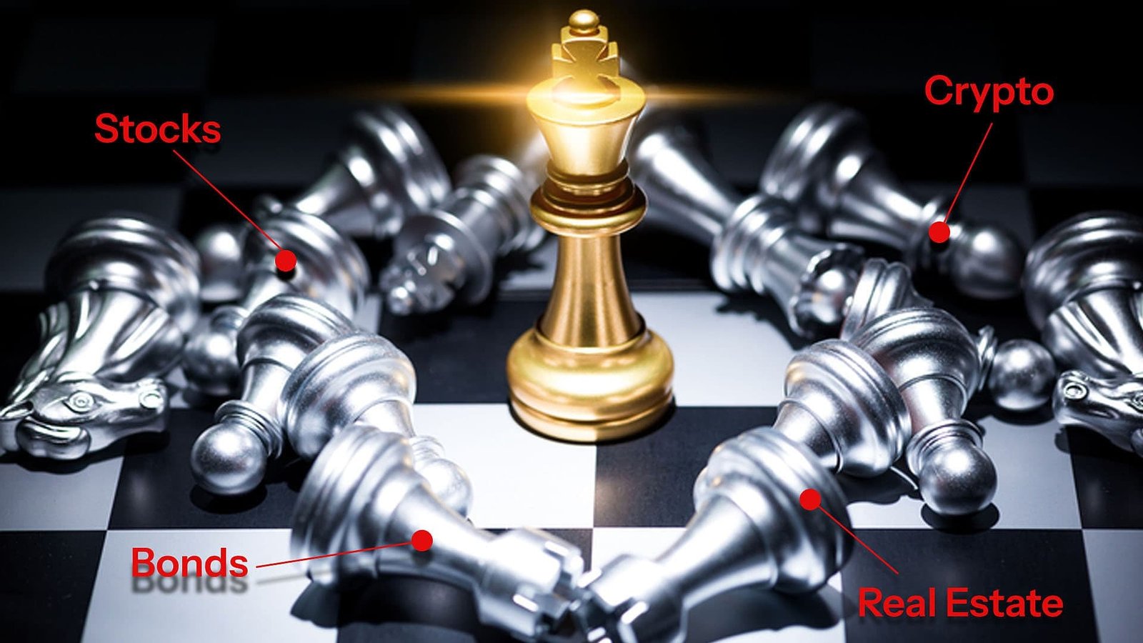 Gold hits $ 3,500 - why gold is up 33% YTD and what's next?
