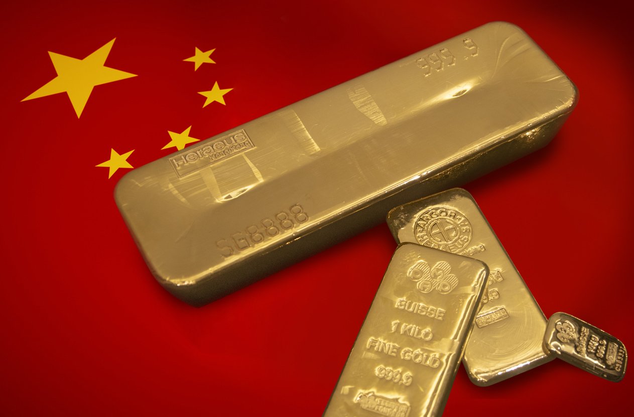 China gold demand