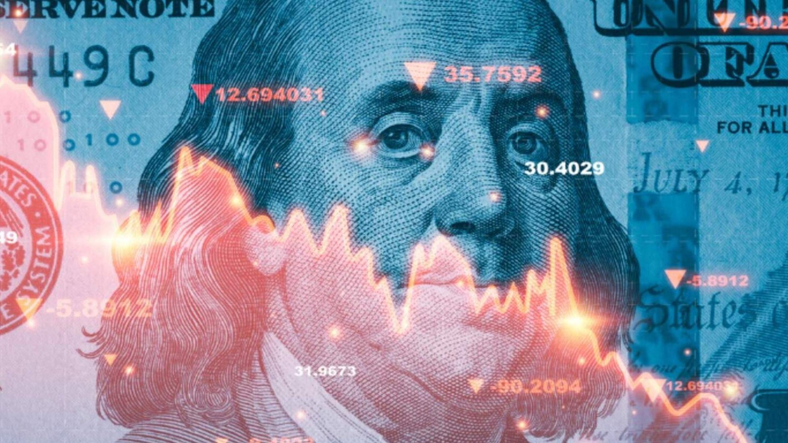 Are We Already in a Recession?